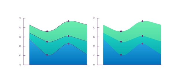 Set di modelli di progettazione di grafici di area infografica