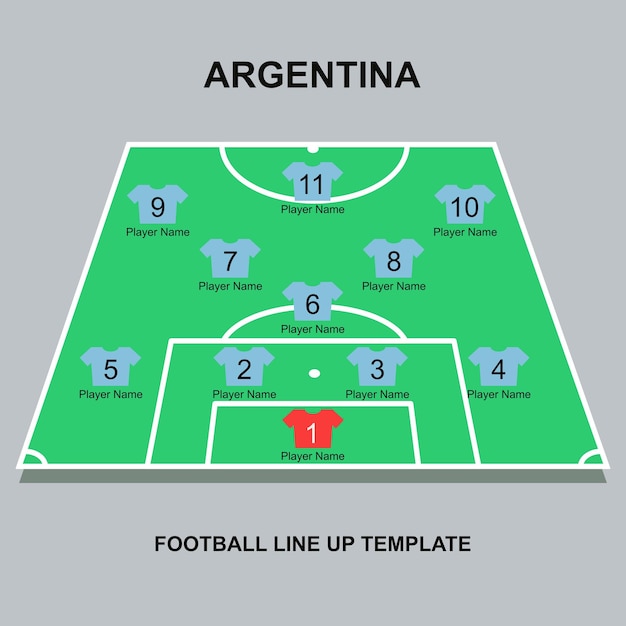 Шаблон формирования футбольной линии Аргентины
