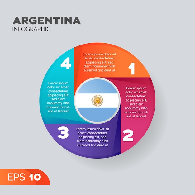 Elemento infografico dell'argentina