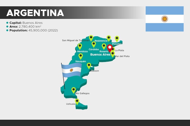 Argentinië isometrische 3d illustratie kaart Vlag hoofdsteden gebied bevolking en kaart van Argentinië