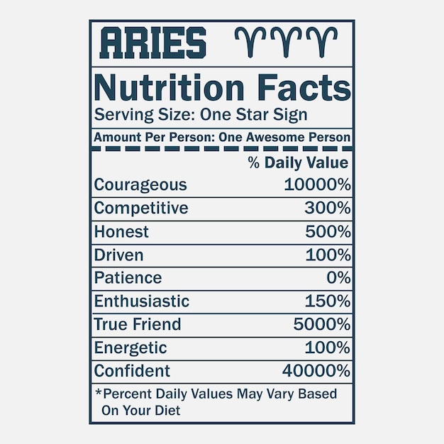 Vector aries zodiac nutrition facts design vector