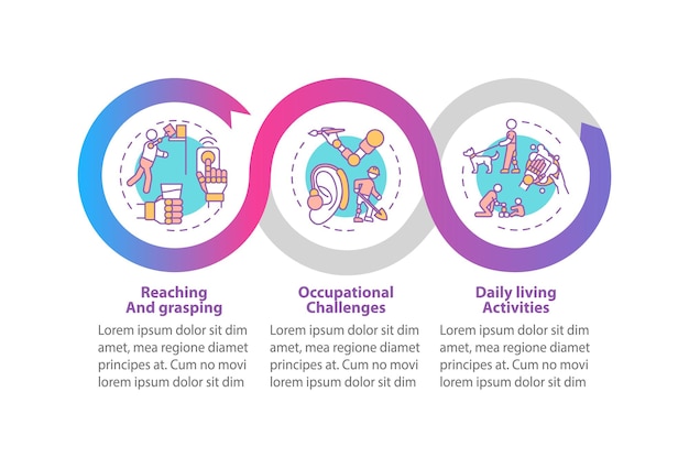 Modello di infografica di vettore di attività di protesi del braccio. raggiungere, afferrare gli elementi di design della presentazione. visualizzazione dei dati con 3 passaggi. grafico della sequenza temporale del processo. layout del flusso di lavoro con icone lineari