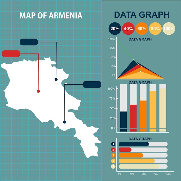 ARMENI GEGEVENSKAART VECTORONTWERP MET VECTORGRAFIEK