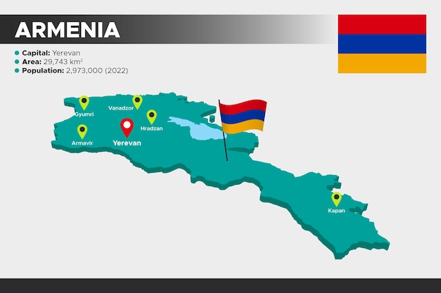 Armenia isometric 3d illustration map Flag capital cities area population and map of Armenia