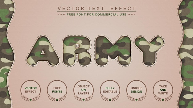 Vector army editable text effect, font style