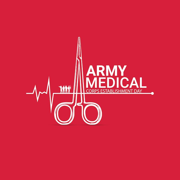 Army medical Corps Establishment day