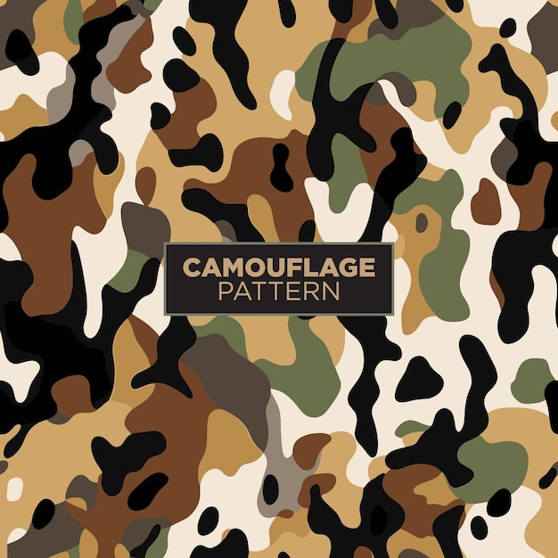 Vector army and military camouflage texture pattern background