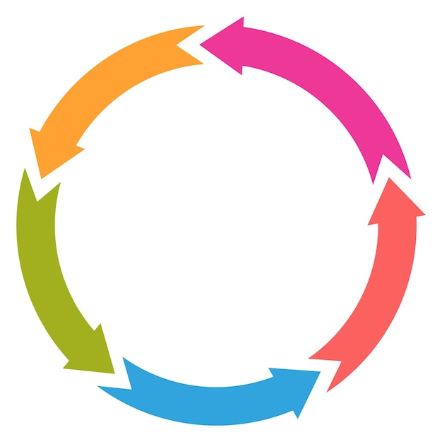 Шаблон круга со стрелкой Цветные шаги данных инфографики