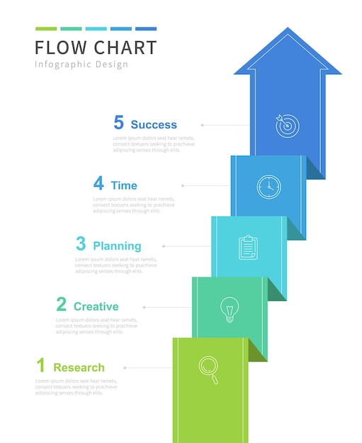 Infografica del diagramma di flusso della freccia