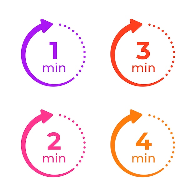 Arrow icons with remaining time from 4 to 1 minute