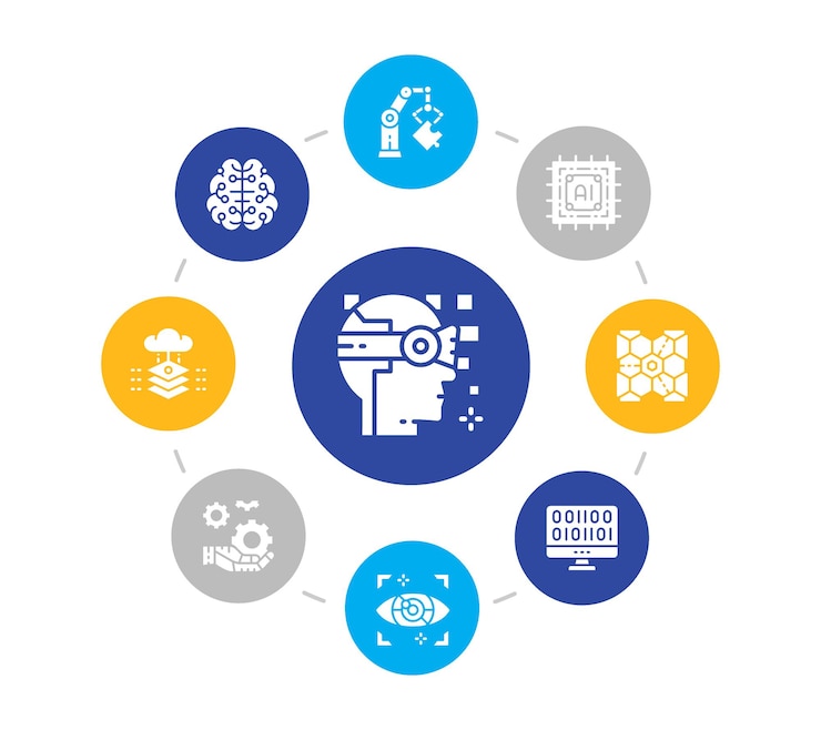 Vector artificial intelligence circle illustration with icons robotics chatbot database  concept design