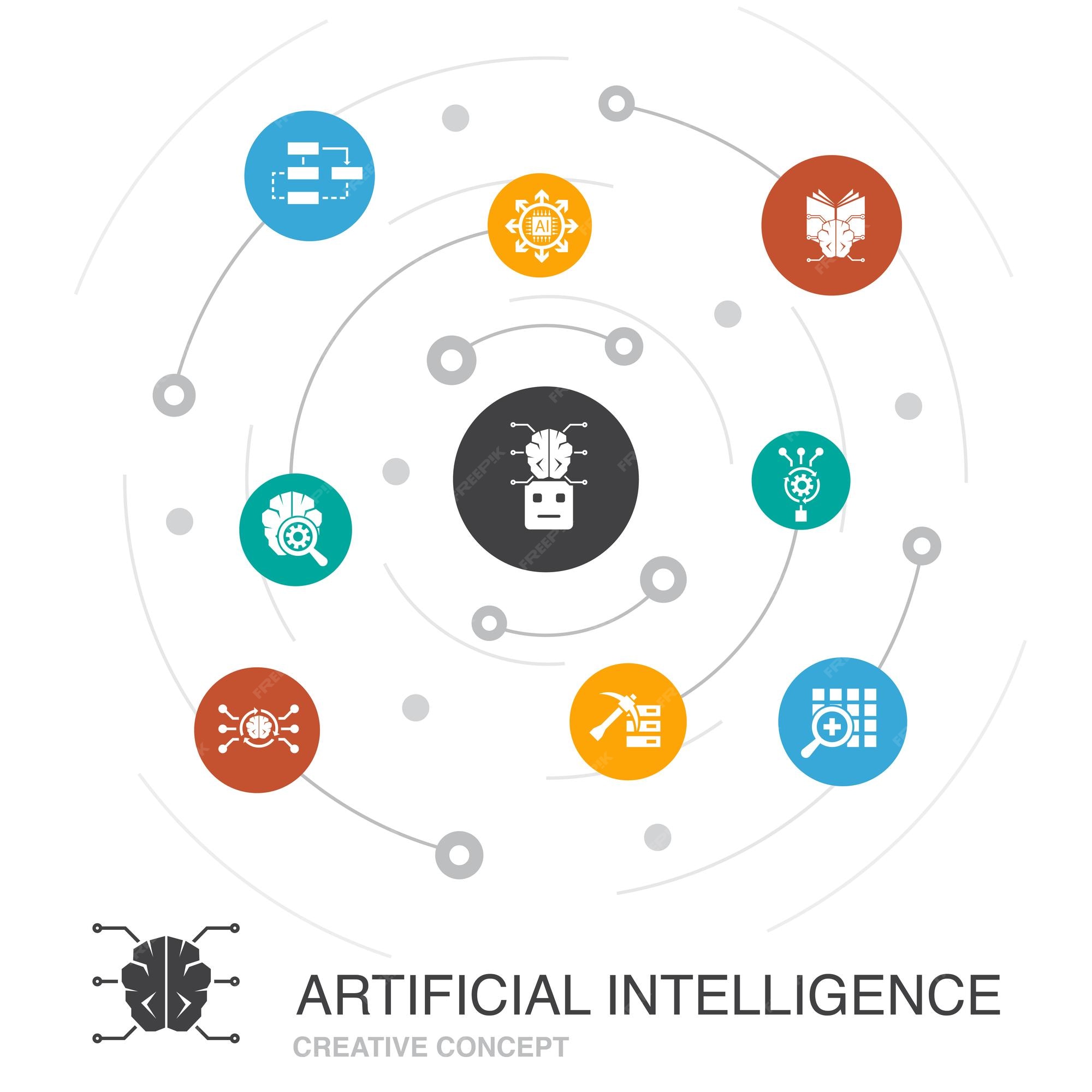 Premium Vector | Artificial intelligence colored circle concept with ...