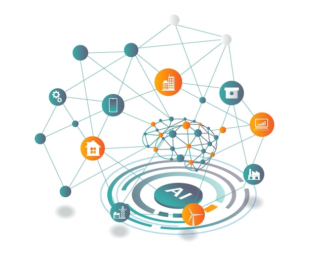 Vector artificial intelligence connecting multiple devices