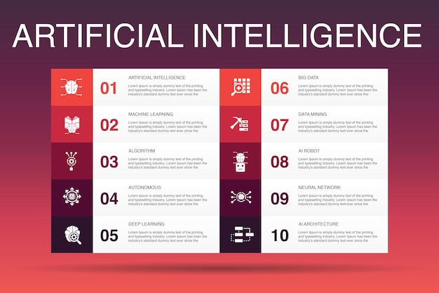 人工知能インフォグラフィック10オプションテンプレート。機械学習、アルゴリズム、ディープラーニング、ニューラルネットワークのシンプルなアイコン