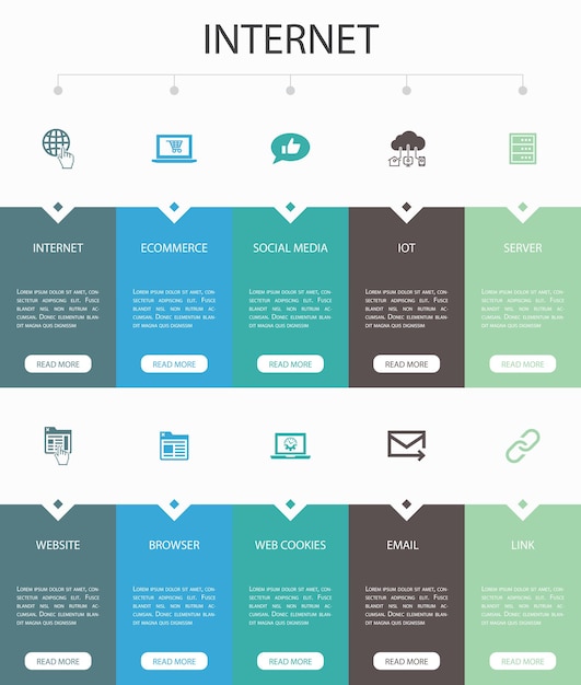 Vector artificial intelligence  infographic 10 steps circle design. machine learning, algorithm, deep learning, neural network simple icons