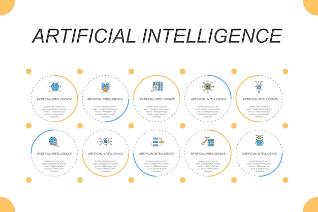 Infografica di intelligenza artificiale per il concetto di business con icone algoritmo di apprendimento automatico rete neurale di apprendimento profondo