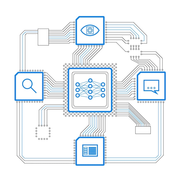 Artificial intelligence services that provide smart search image recognition text analysis