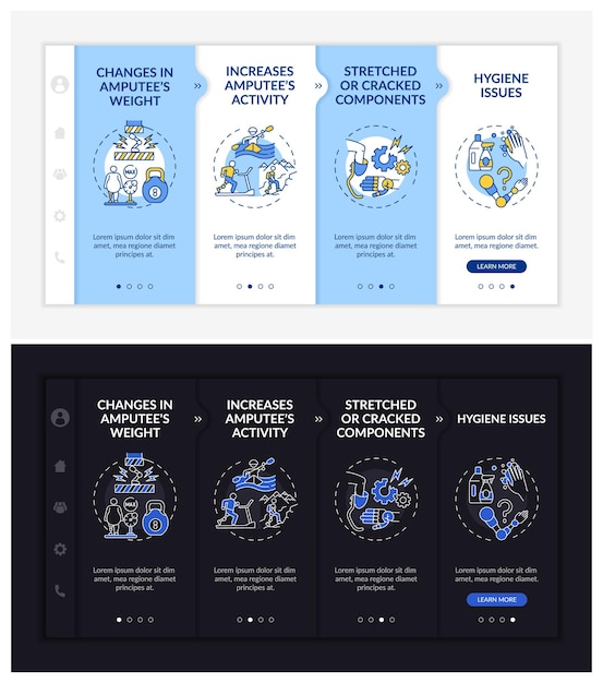 Artificial limb replacement onboarding template