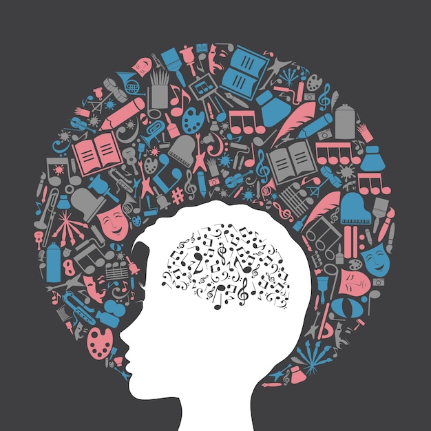 arts a head2