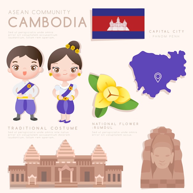 Asean economic community (aec) infographic with traditional costume, national flower and tourist attractions.