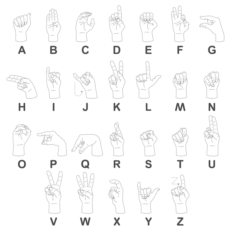 Vector asl alfabet voor mensen met een handicap illustratie