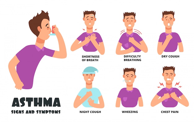 Vector asthma symptoms with coughing cartoon person.