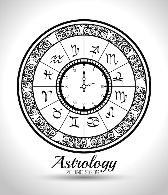 Vector astrological signs of the zodiac