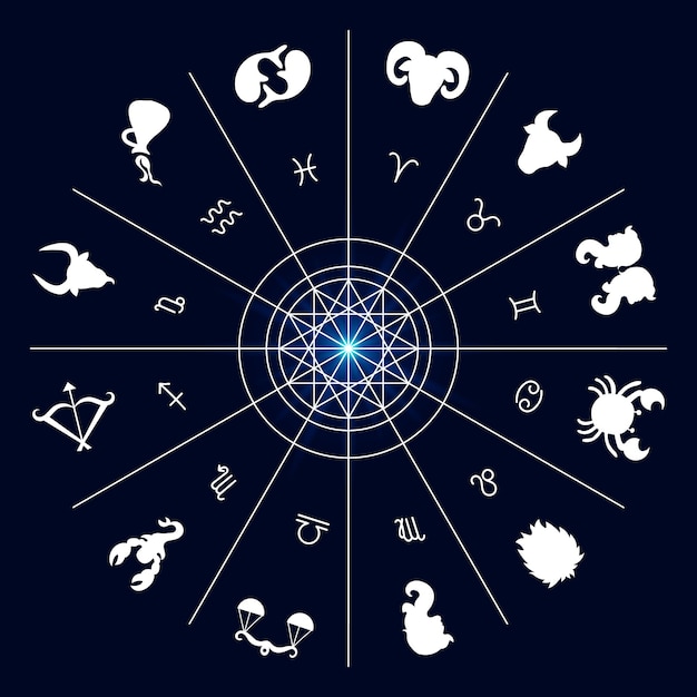 Astrological zodiac signs in a mystical circle on the night sky. Horoscope illustration, vector