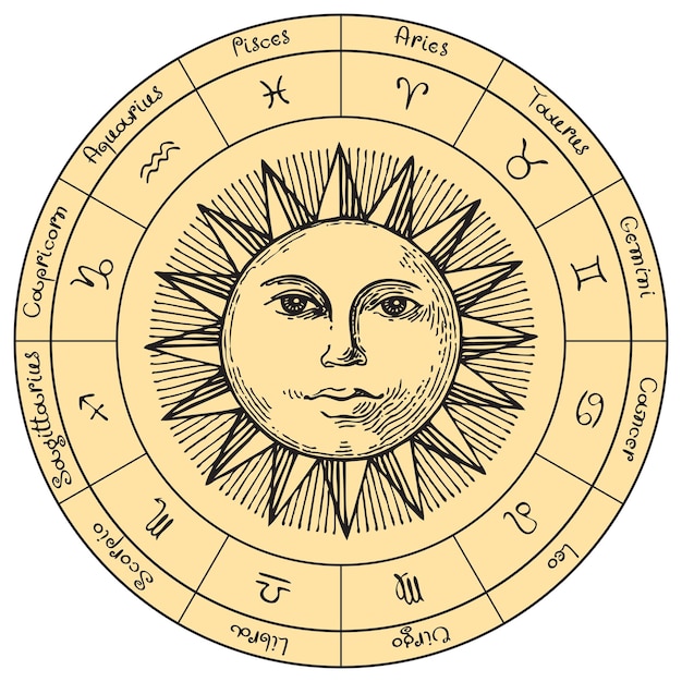 Vector astrology logo with sun and zodiac signs