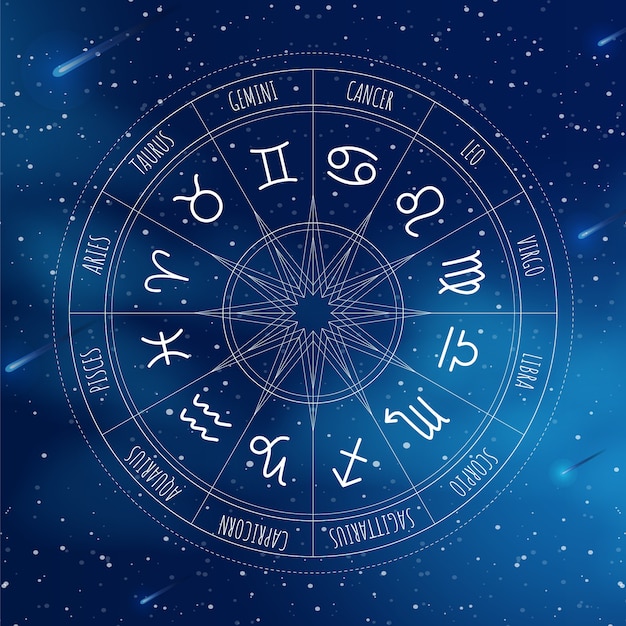 Vettore ruota di astrologia con sfondo di segni zodiacali