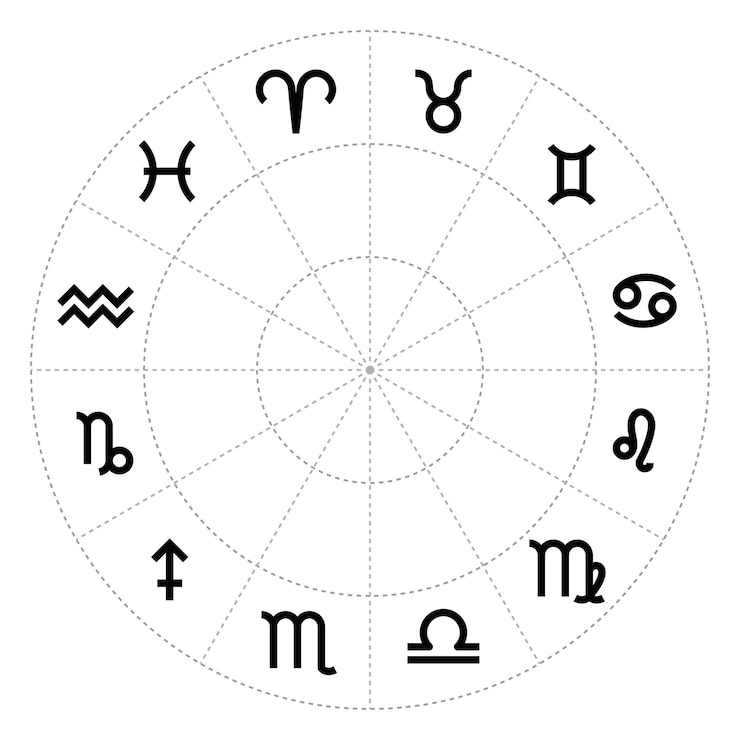 Vector 星座の謎と難解な星占いのベクトル図を持つ占星術ホイール