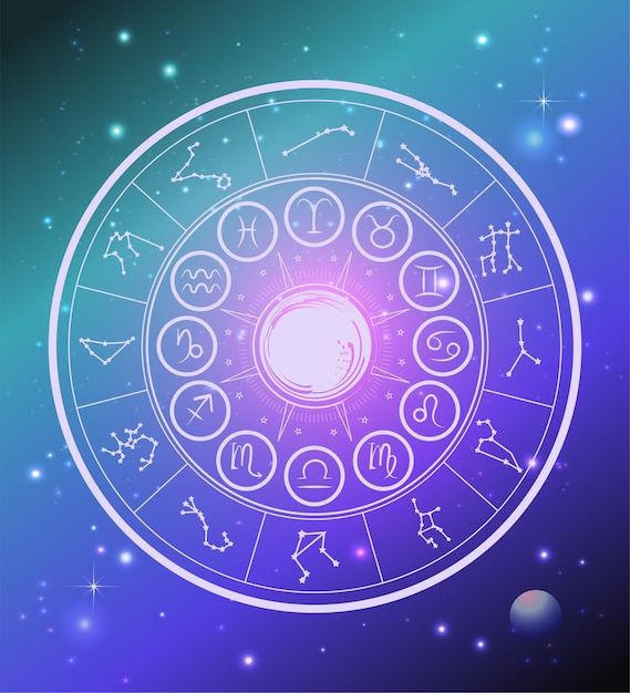 Astrology wheel