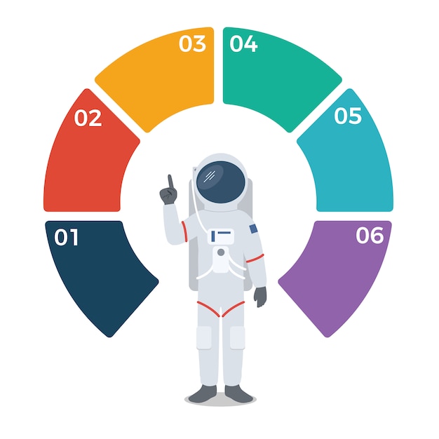 Astronauta con modello di infographic cerchio vuoto