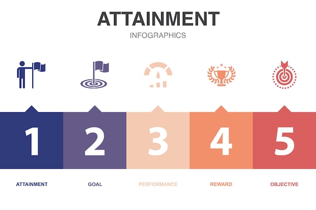 Icone di conseguimento modello di progettazione infografica concetto creativo con 5 opzioni