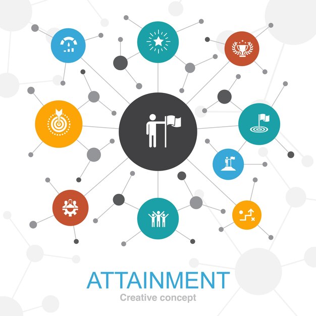 Attainment trendy web concept with icons. contains such icons as goal, leadership, objective, teamwork icons