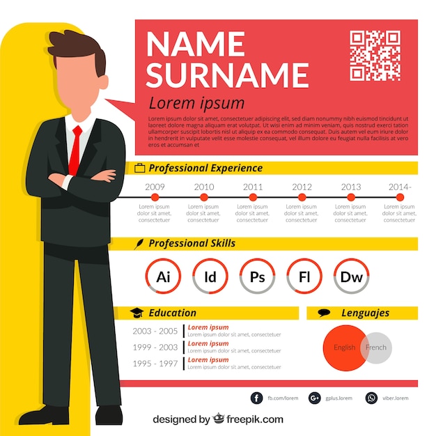 attractive online curriculum template