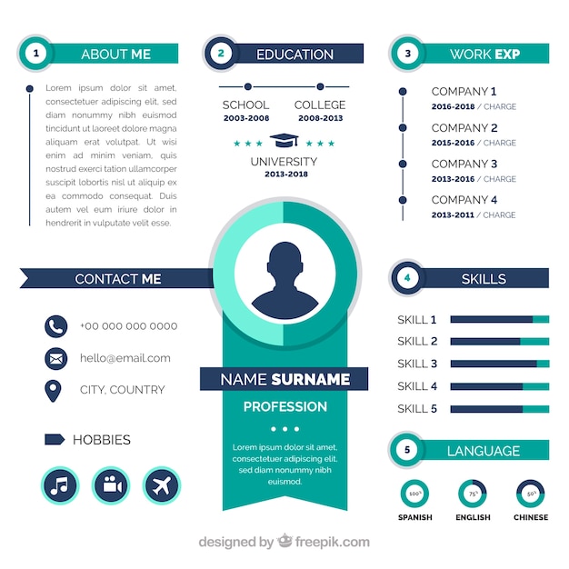 Vector attractive online curriculum template