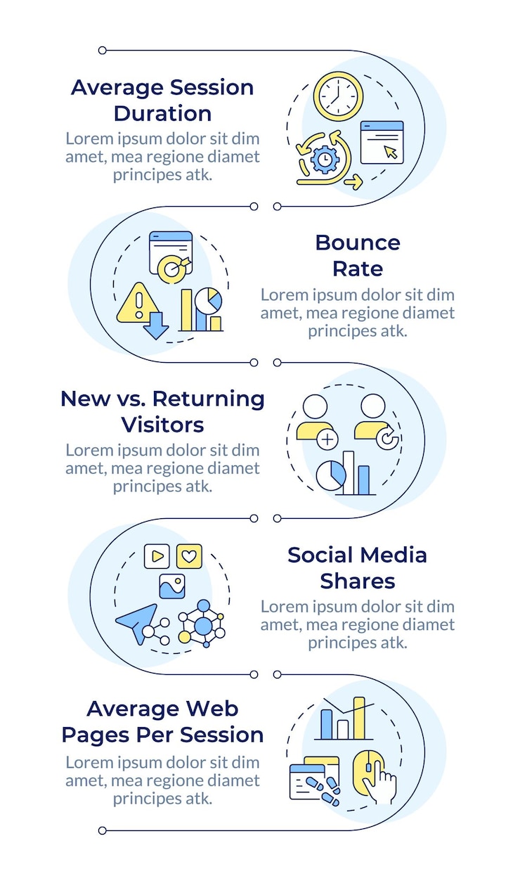 Vector audience engagement metrics infographic vertical sequence