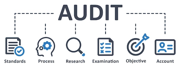 Vector audit infographic template design with icons vector illustration business concept