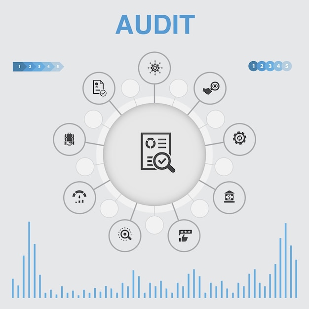 Infografica di audit con icone contiene icone come processo di esame standard di revisione