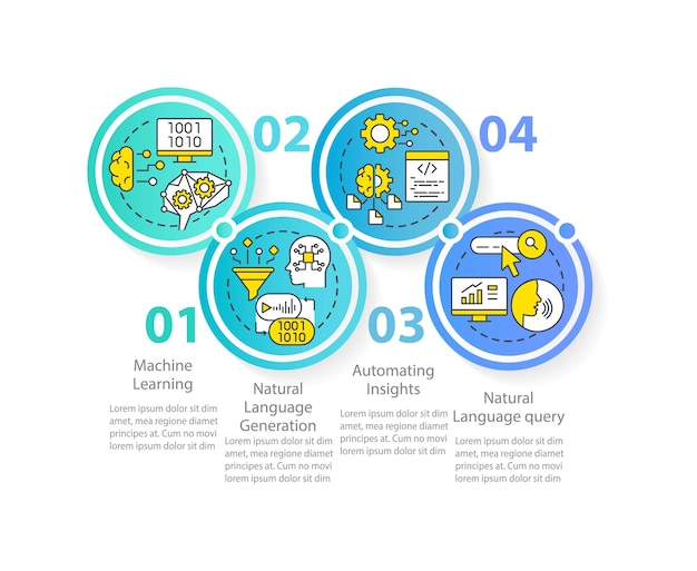 Augmented data management cirkel infographic sjabloon