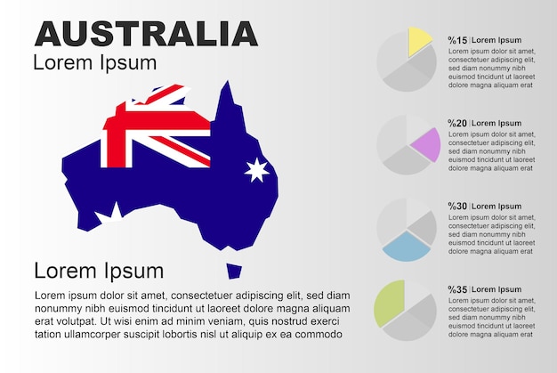 Австралийский инфографический векторный шаблон общего пользования с круговой диаграммой графический флаг страны австралии