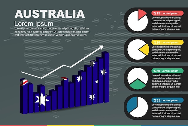 Australia infographic with 3D bar and pie chart increasing values flag on 3D bar graph