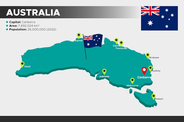 Mappa dell'illustrazione isometrica 3d dell'australia bandiera della popolazione dell'area delle capitali e mappa dell'australia