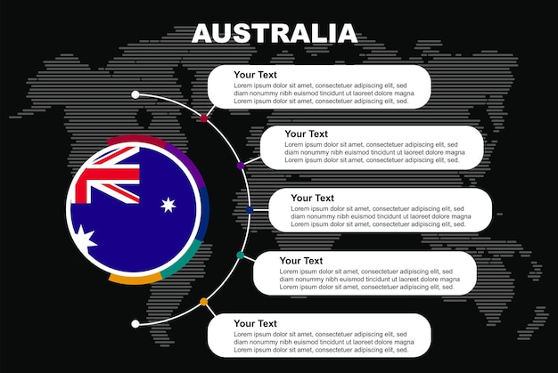 Australische vlag vorm van puzzel vector puzzel kaart Australische vlag voor kinderen