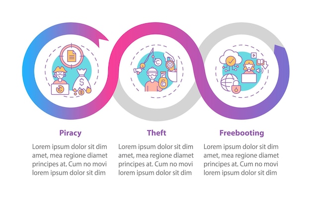 Auteursrechtschending typen infographic sjabloon. Piraterij, diefstal presentatie ontwerpelementen.