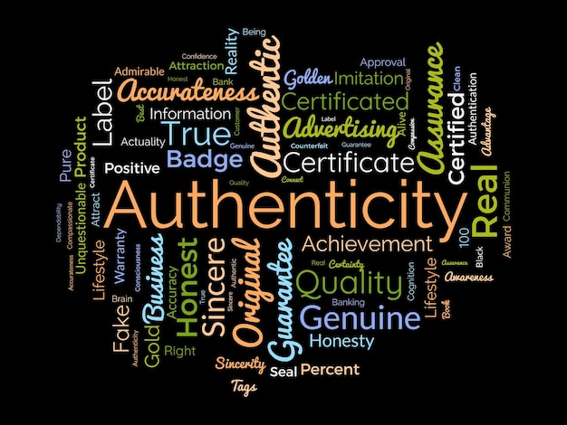 Vector authenticity word cloud template certified concept vector background