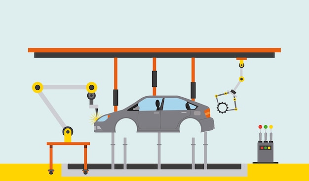 Vector automatic production line for industrial automobile production