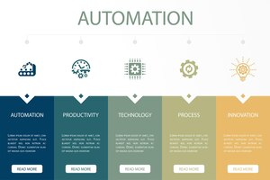オートメーション生産性技術プロセス革新アイコン インフォ グラフィック デザイン テンプレート 5 つのステップで創造的な概念