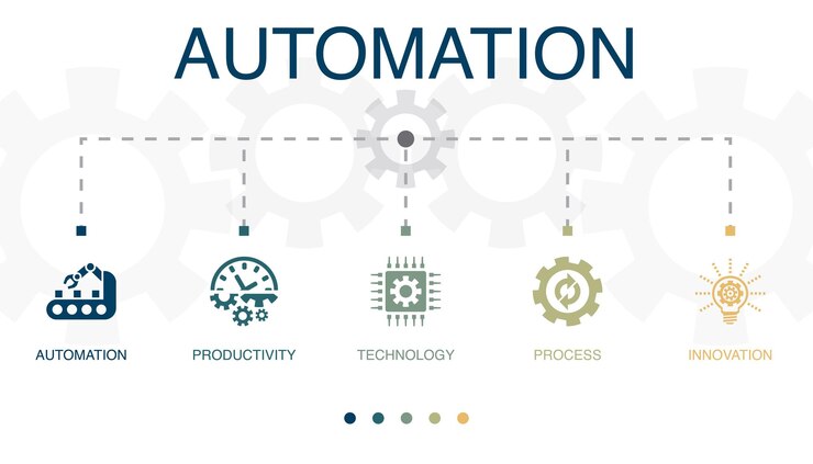 Vector automation productivity technology process innovation icons infographic design template creative concept with 5 steps